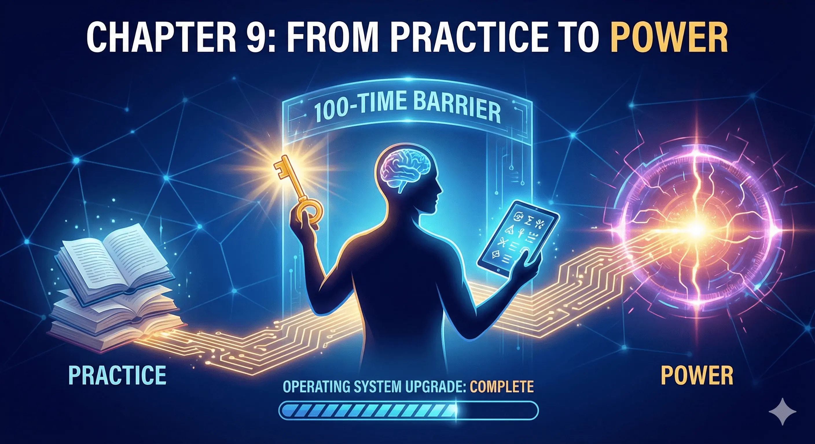 Reclaiming your power